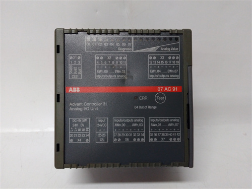 ABB+07AC91 GJR5252300R0101 - Runheng